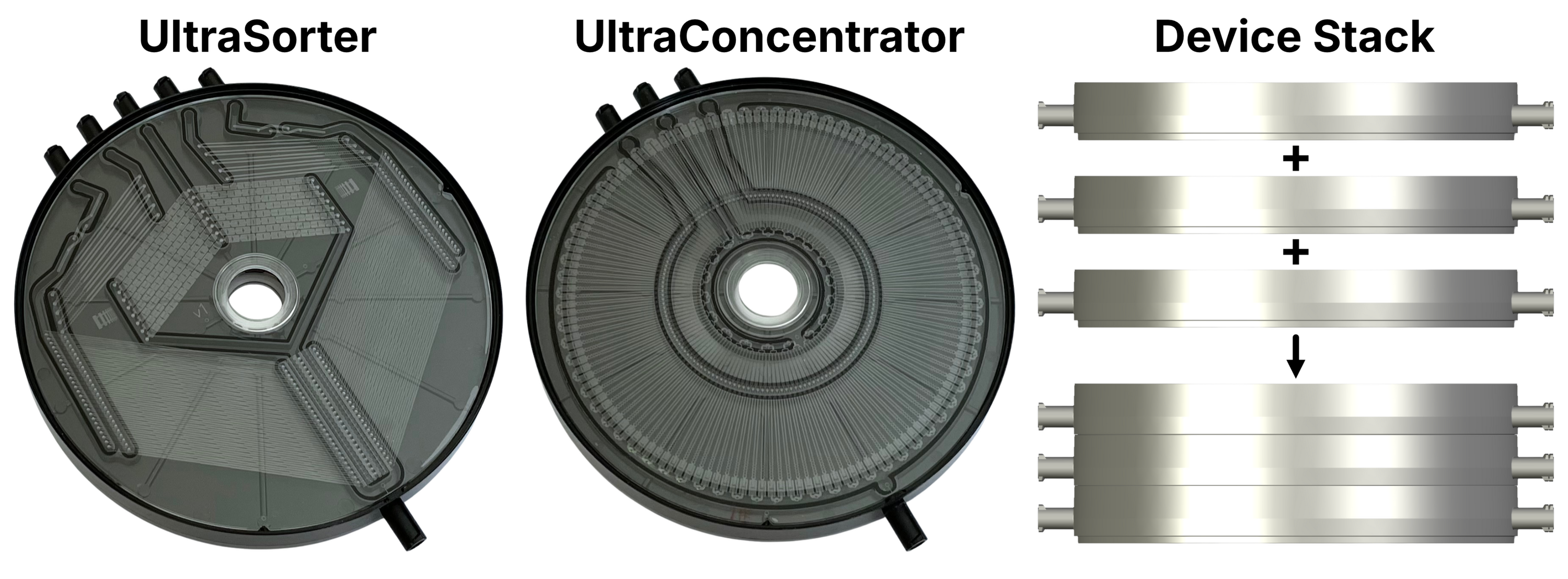 Images showing BendBio sorting and concentration modules and their compact, stackable characteristics